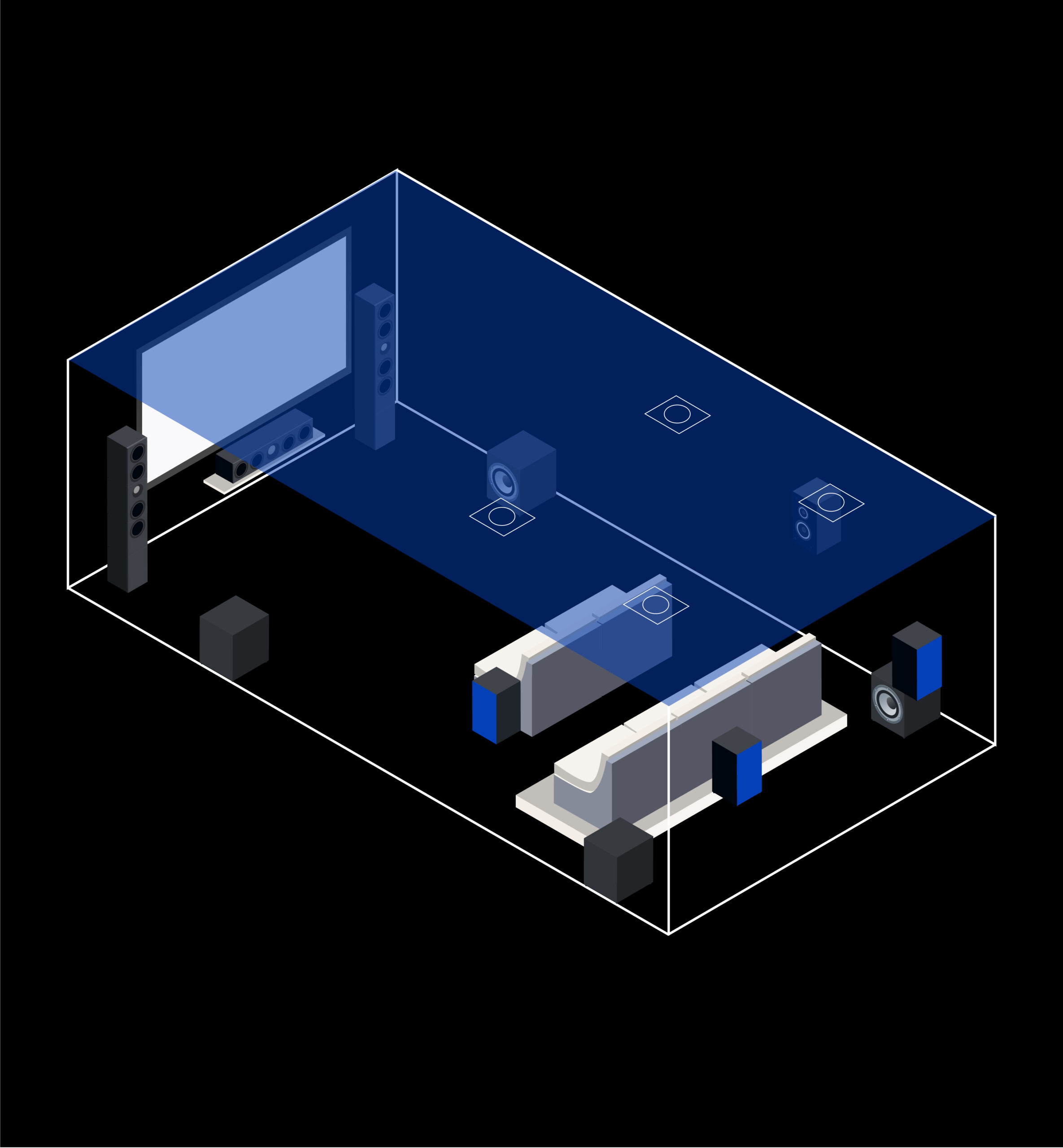 Dominus Layout Kompendium: Ljudteknik för TV & Hemmabio